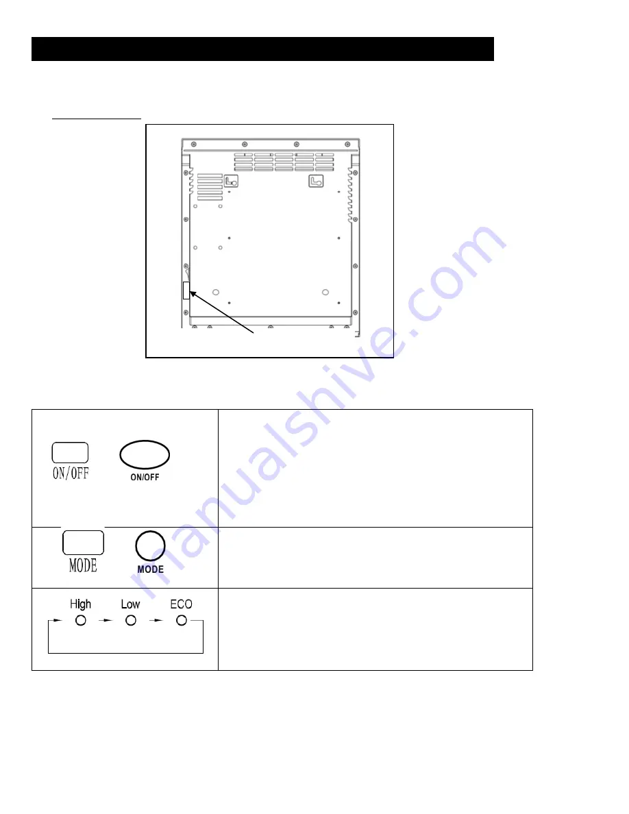 Comfort Glow QWH2100 Скачать руководство пользователя страница 8