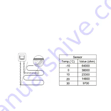 Comfort Heat C 511T Скачать руководство пользователя страница 5