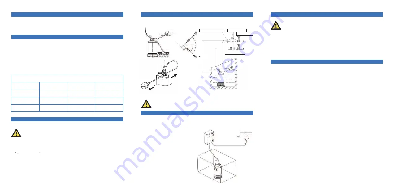 Comfort Home IDS Series Installation And Operating Instructions Download Page 1