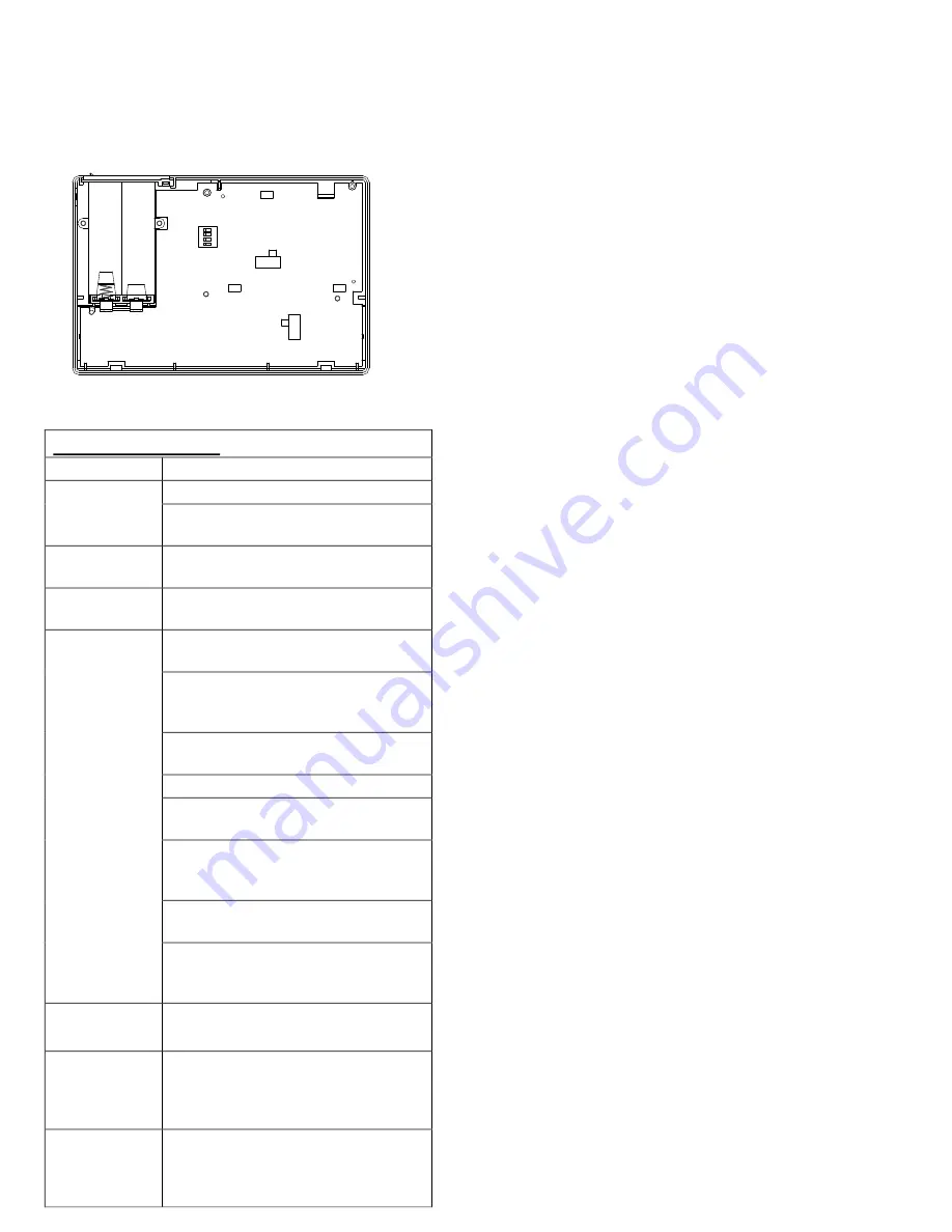 Comfort Stat CP1717 Owner'S Manual Download Page 7