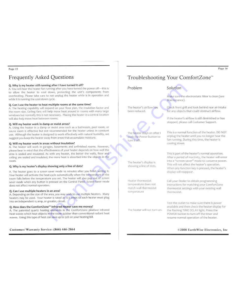 Comfort Zone C21000-P Owner'S Manual Download Page 9