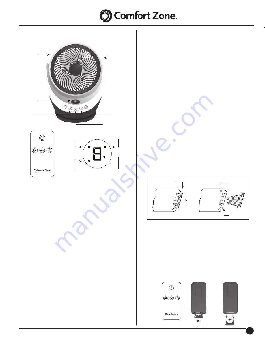 Comfort Zone CZHV82T Series Скачать руководство пользователя страница 3