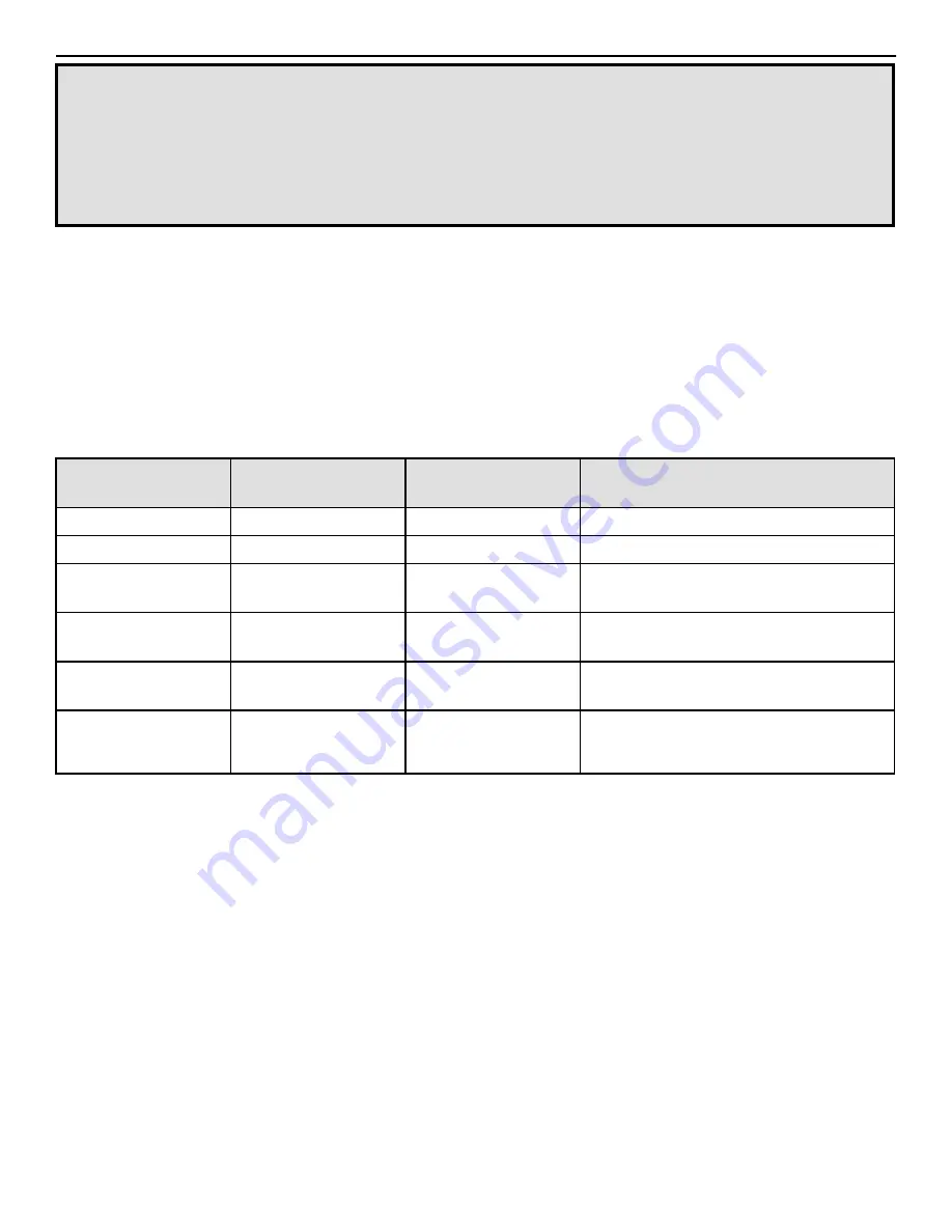 Comfortaire HRG18 S1P Series Installation Instructions Manual Download Page 24