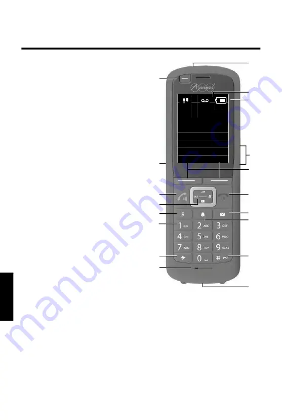 comfortel M-730 Instructions Manual Download Page 92