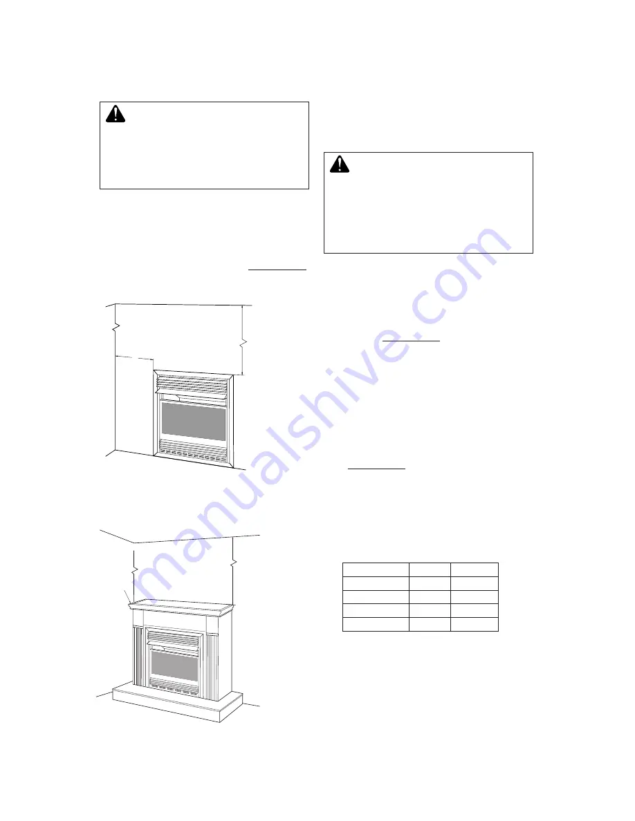 Comfortflame CGCFTNA Owner'S Operation And Installation Manual Download Page 10