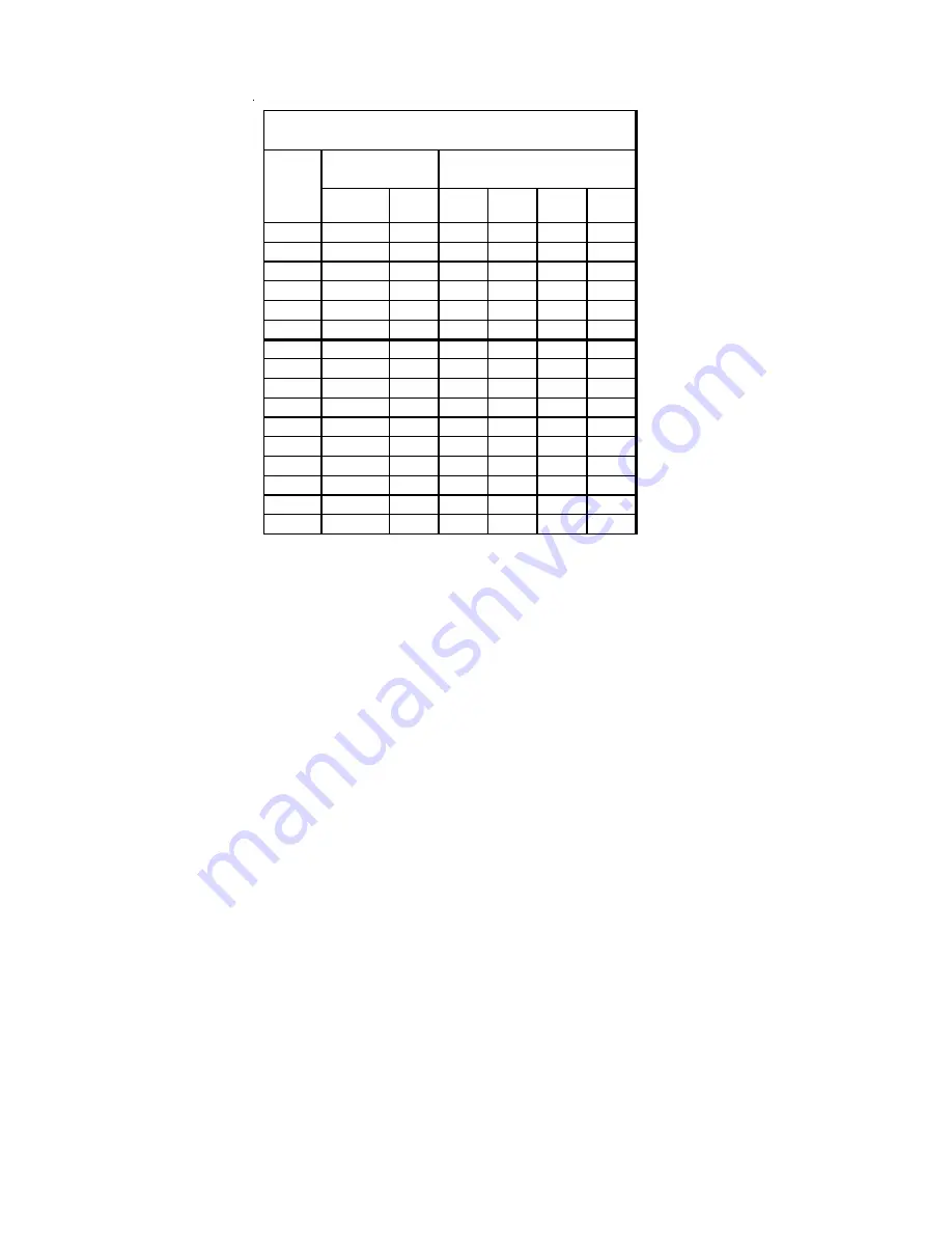 ComfortNET ASXC180361A Series Technical Manual Download Page 36