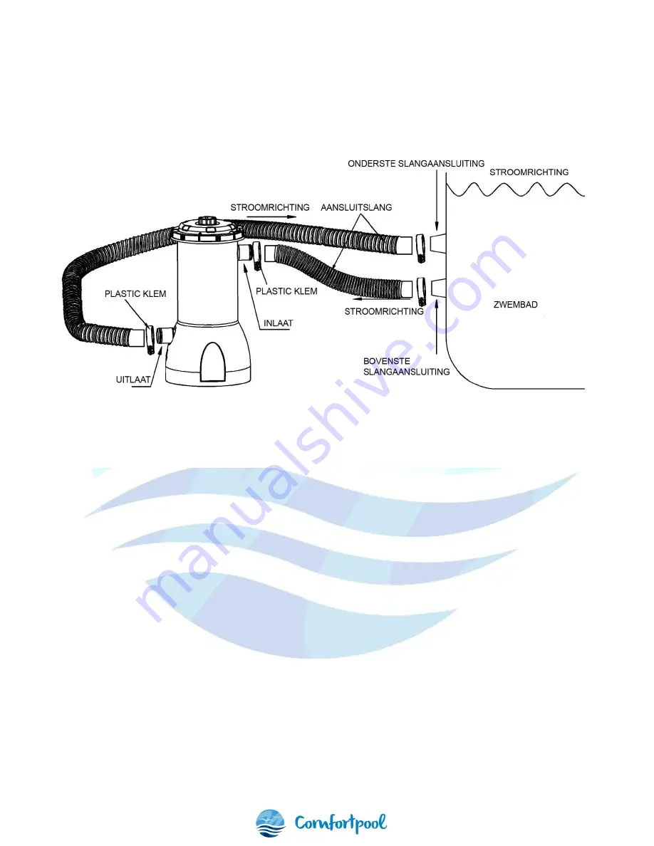 COMFORTPOOL FUZZYCLEAN Manual Download Page 6