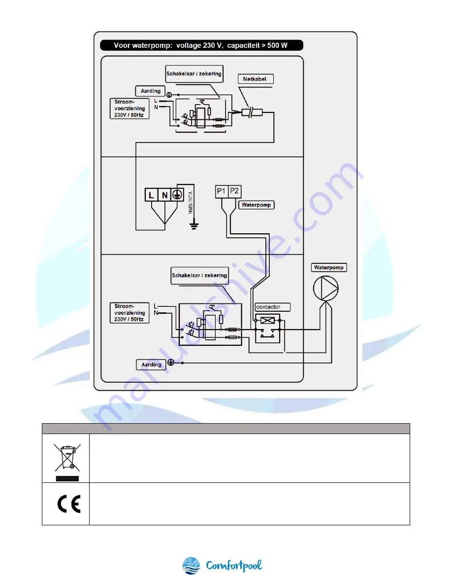 COMFORTPOOL PRO 13 User And Service Manual Download Page 15