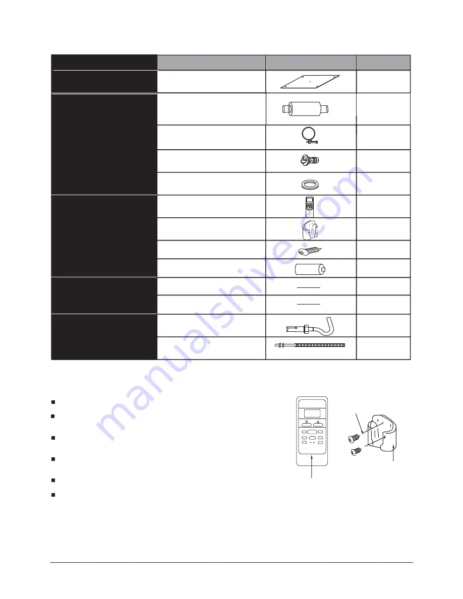 ComfortStar CPP012CD(O) Installation Manual Download Page 4