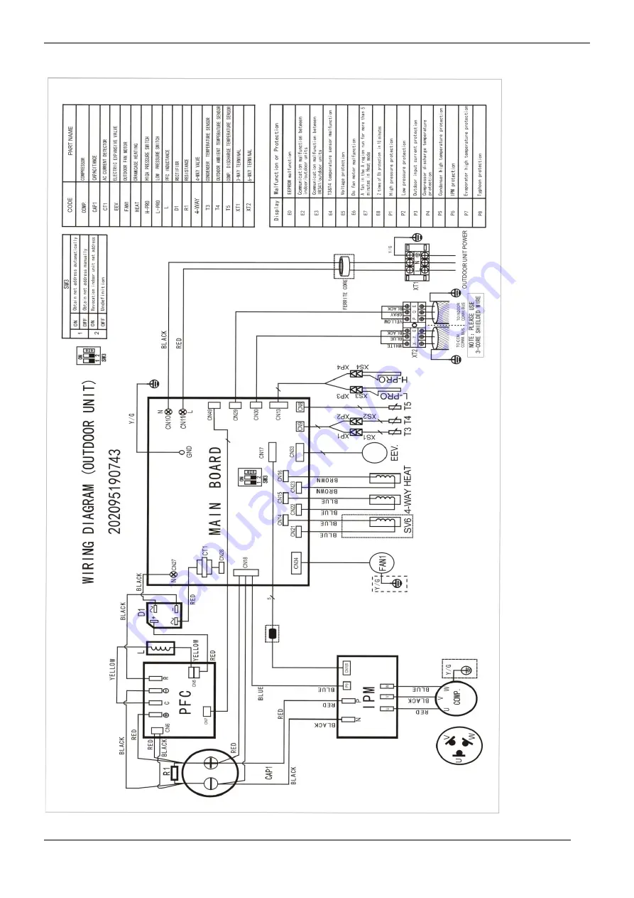 ComfortStar VRFPLUS CSCMA Series Скачать руководство пользователя страница 19