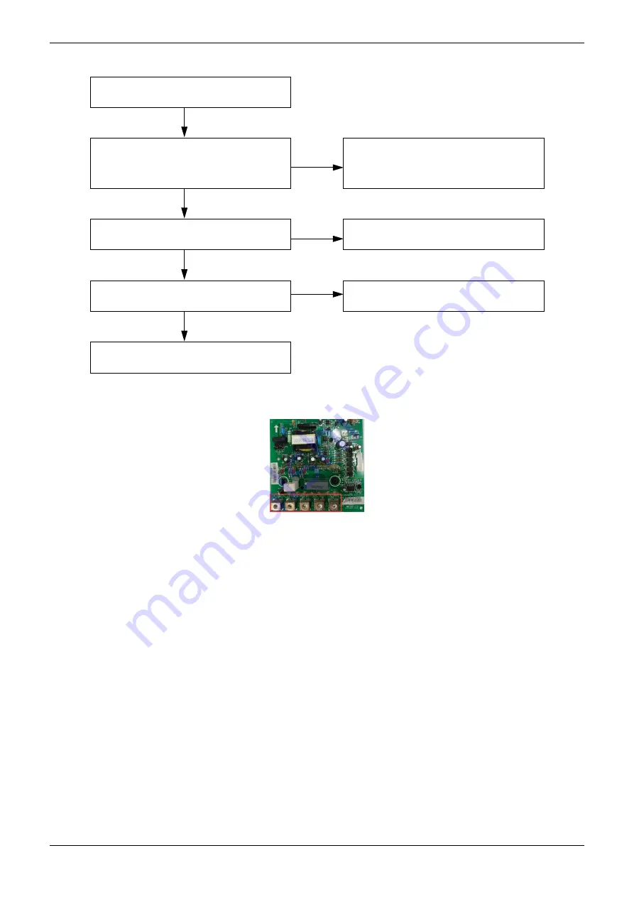 ComfortStar VRFPLUS CSCMA Series Скачать руководство пользователя страница 92