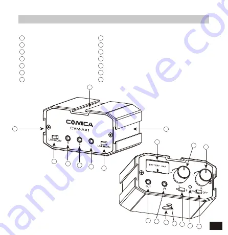 Comica CVM-AX1 User Manual Download Page 5