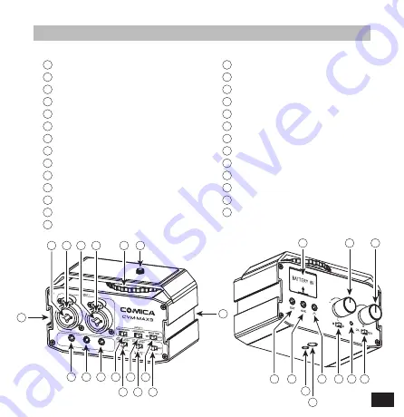 Comica CVM-AX3 User Manual Download Page 5