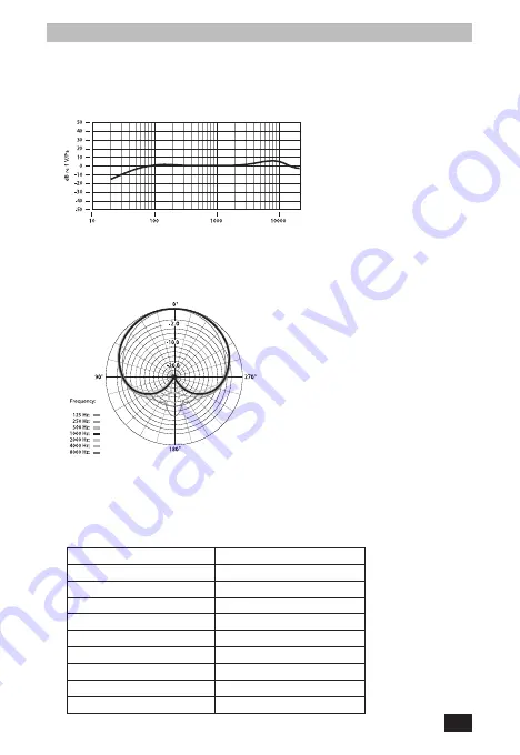 Comica CVM-VM10-K2 User Manual Download Page 9