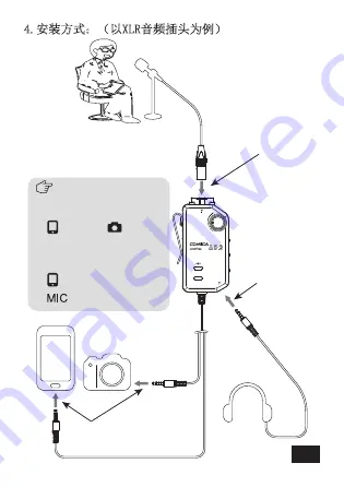 Comica LINKFLEX AD2 User Manual Download Page 21