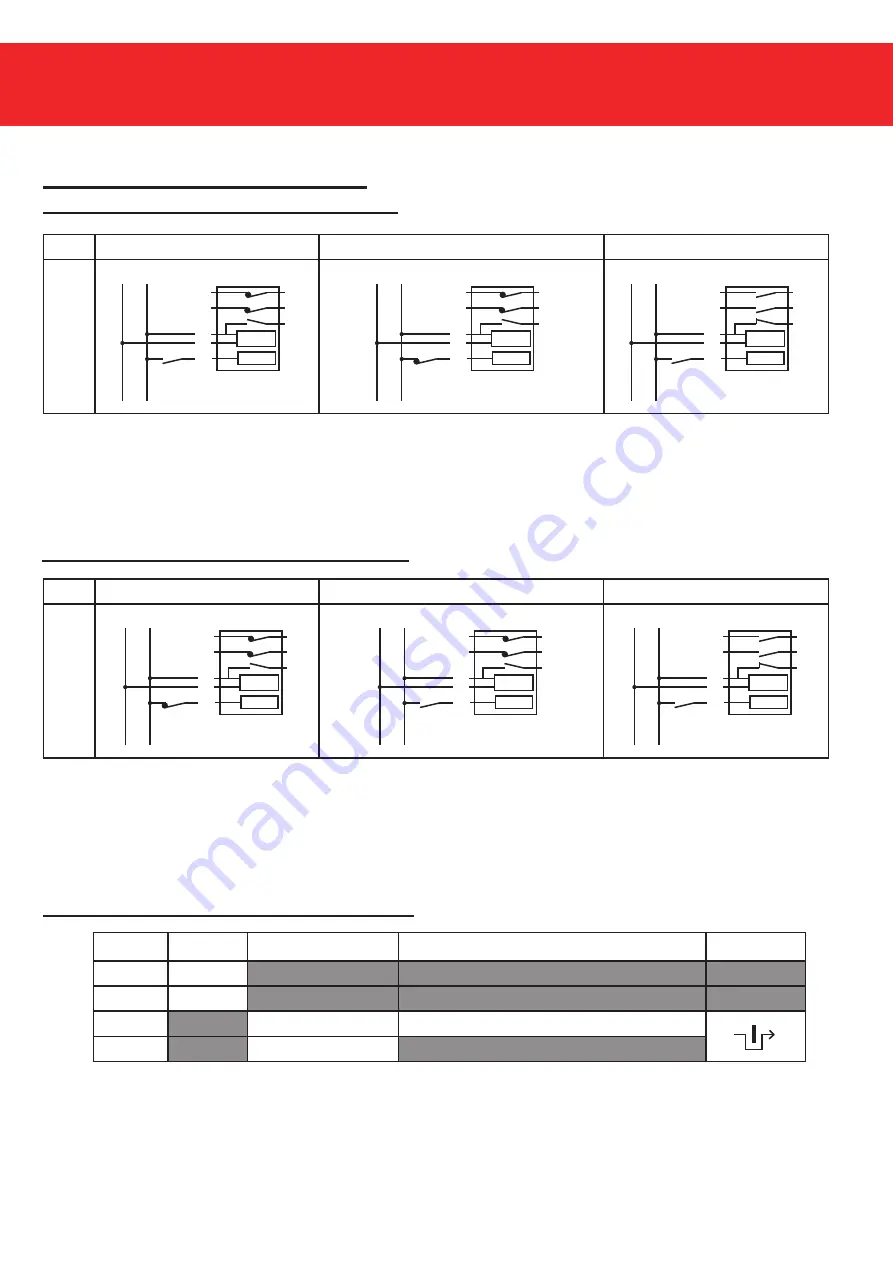 COMITRONIC-BTI SM1 Series Instruction Manual Download Page 5