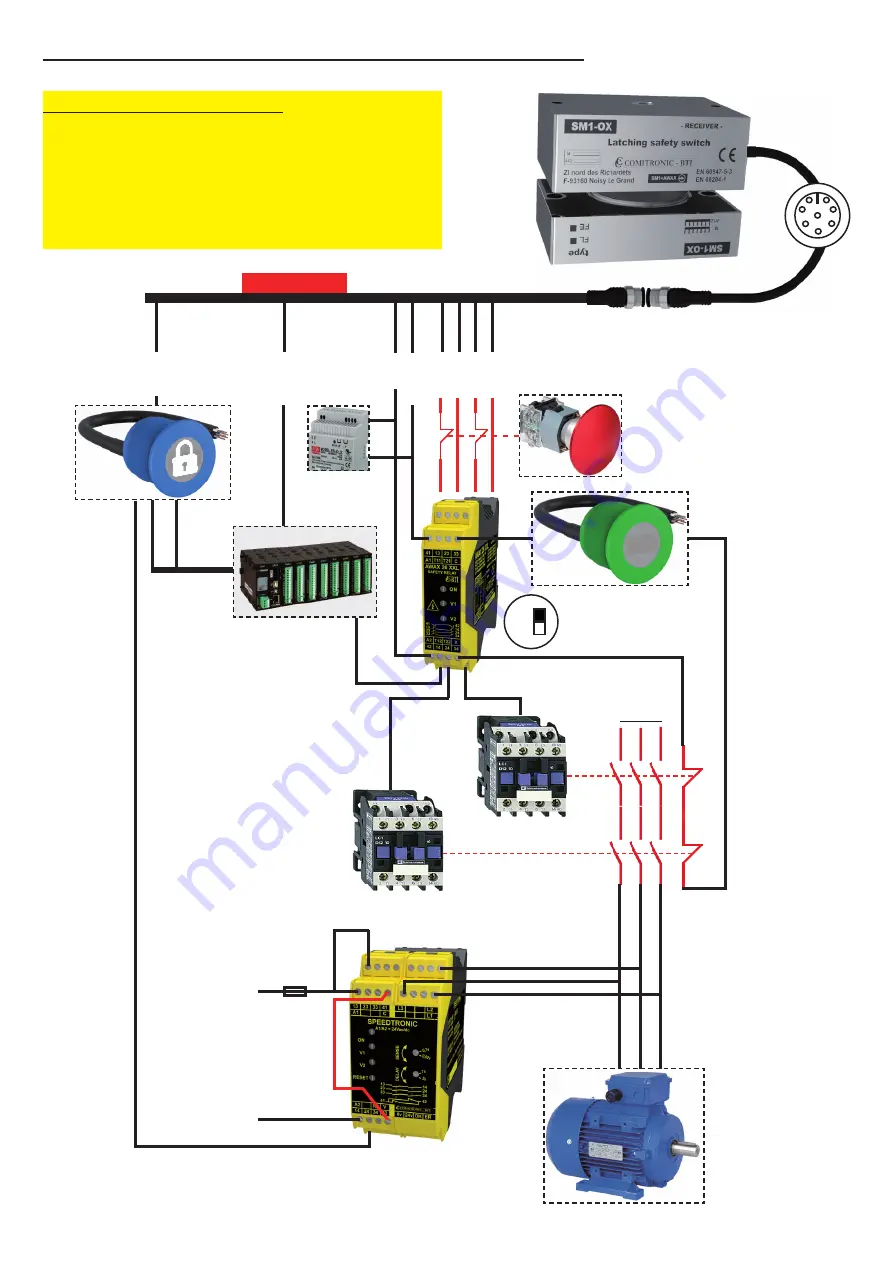 COMITRONIC-BTI SM1 Series Скачать руководство пользователя страница 8