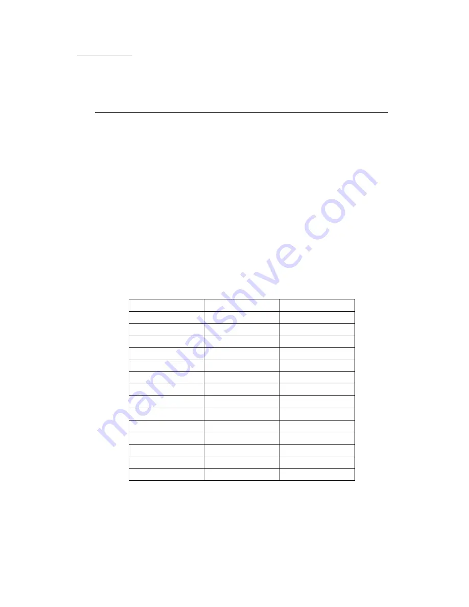 Comm-co iSCAN100 Operating Manual Download Page 18