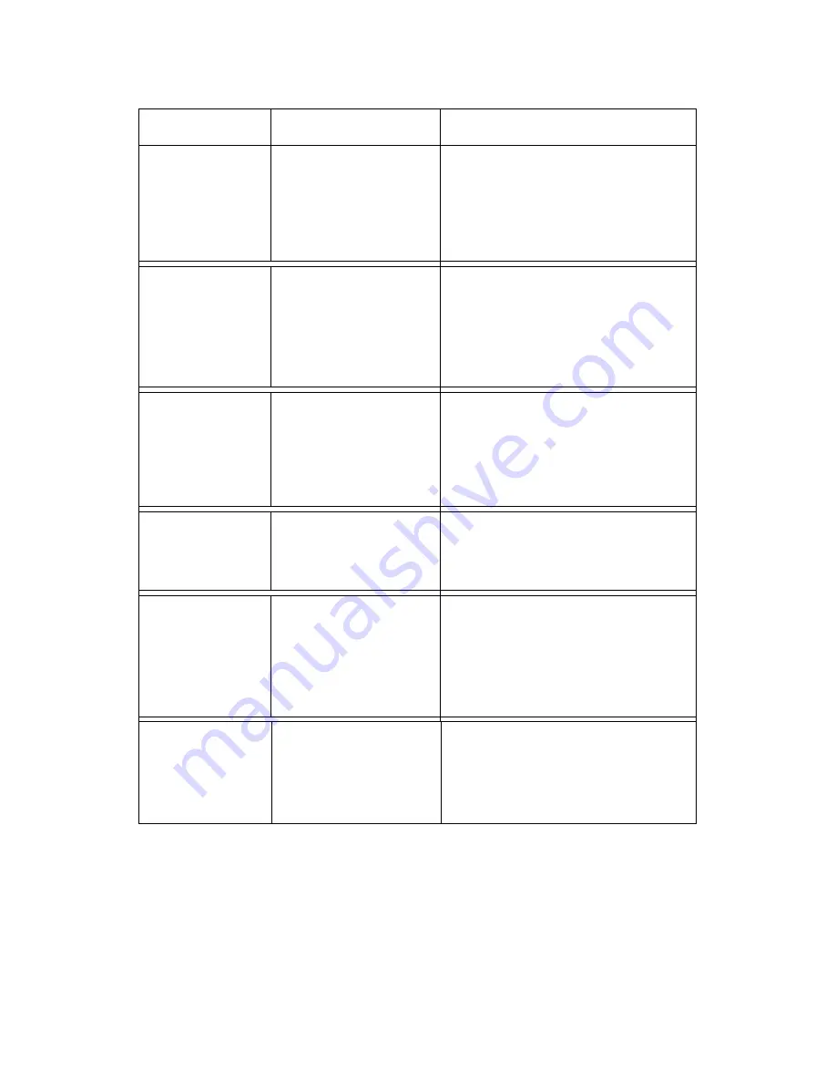 Comm-co iSCAN100 Operating Manual Download Page 24