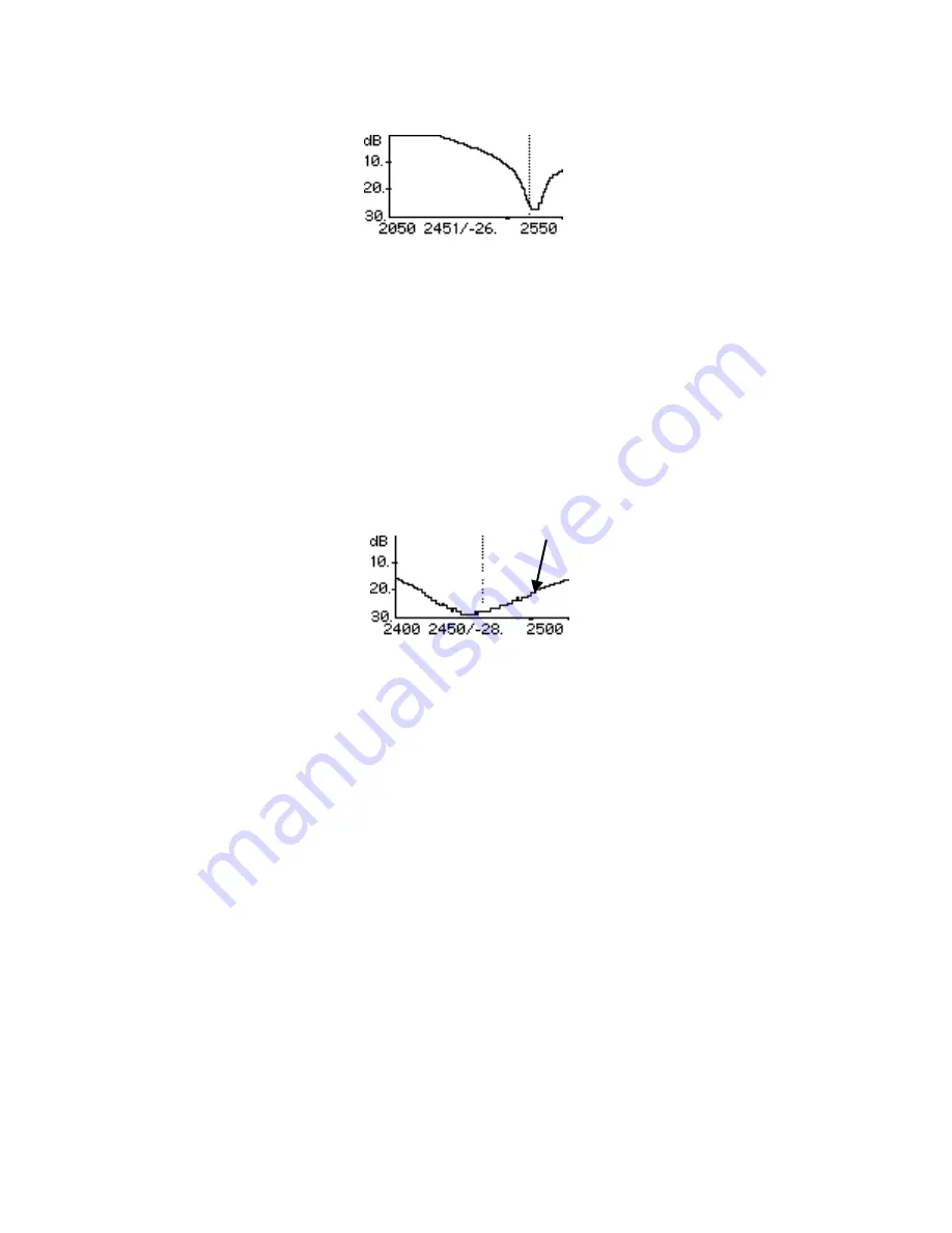 COMM-connect SWR TRUE 3013 Скачать руководство пользователя страница 8