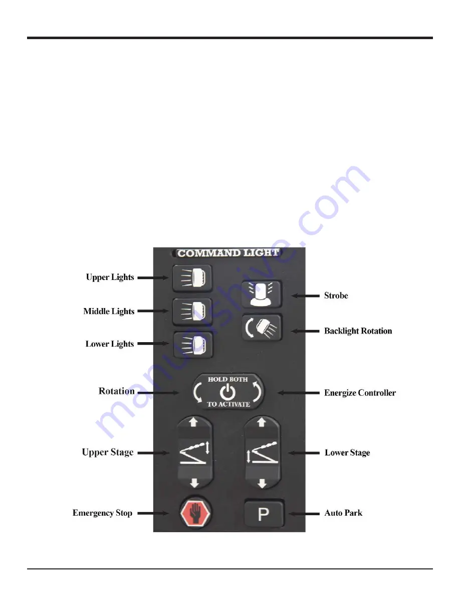 Command Light CL602D User Manual Download Page 9