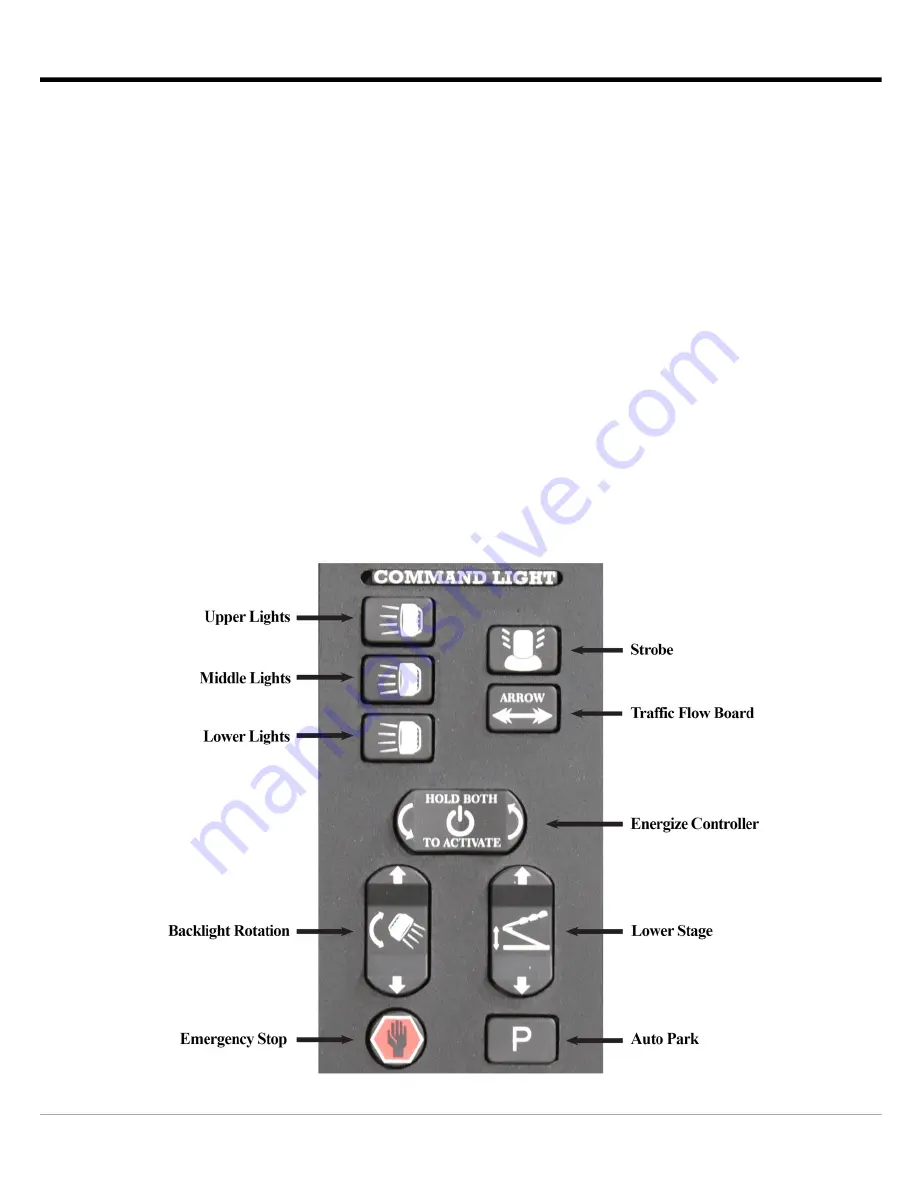 Command Light CL605 User Manual Download Page 10