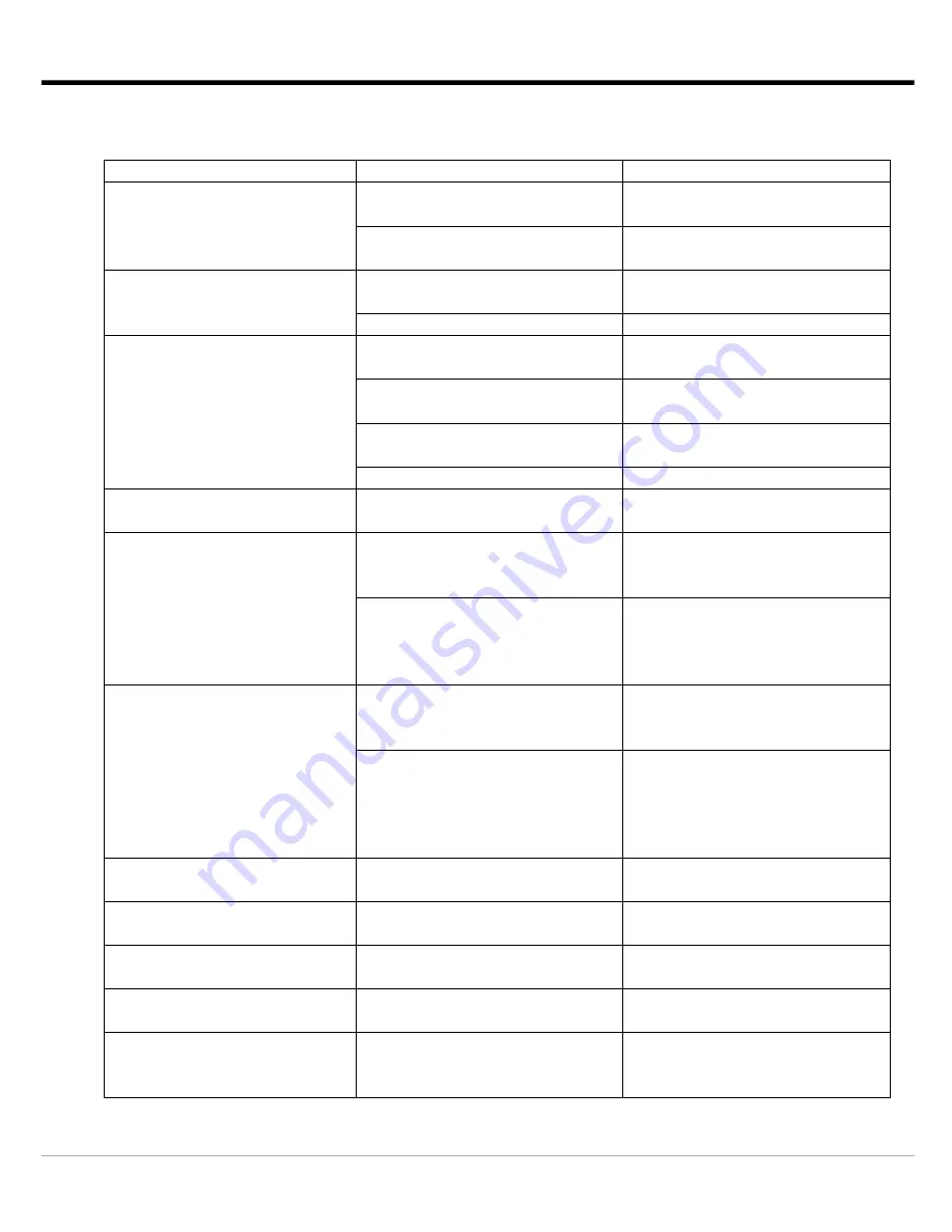 Command Light CL605 User Manual Download Page 23