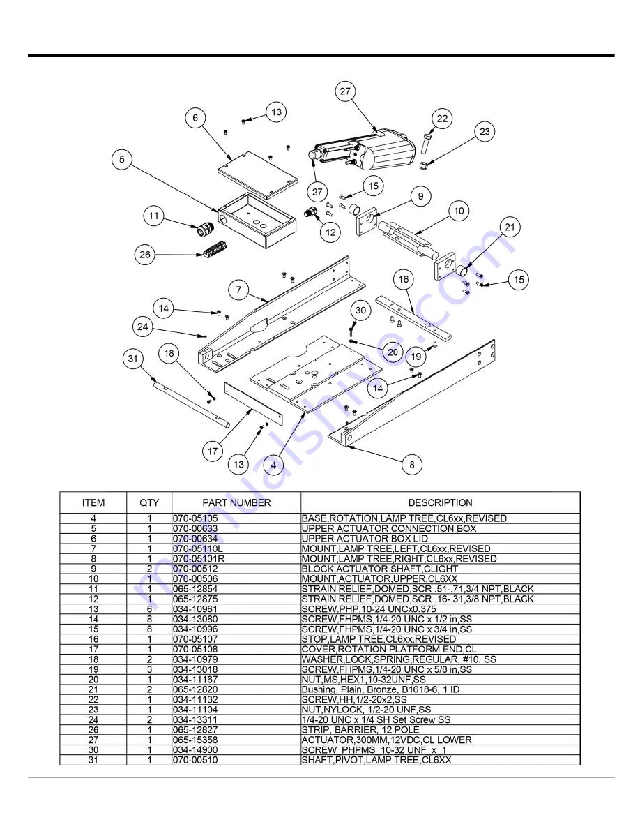 Command Light CL605 User Manual Download Page 32