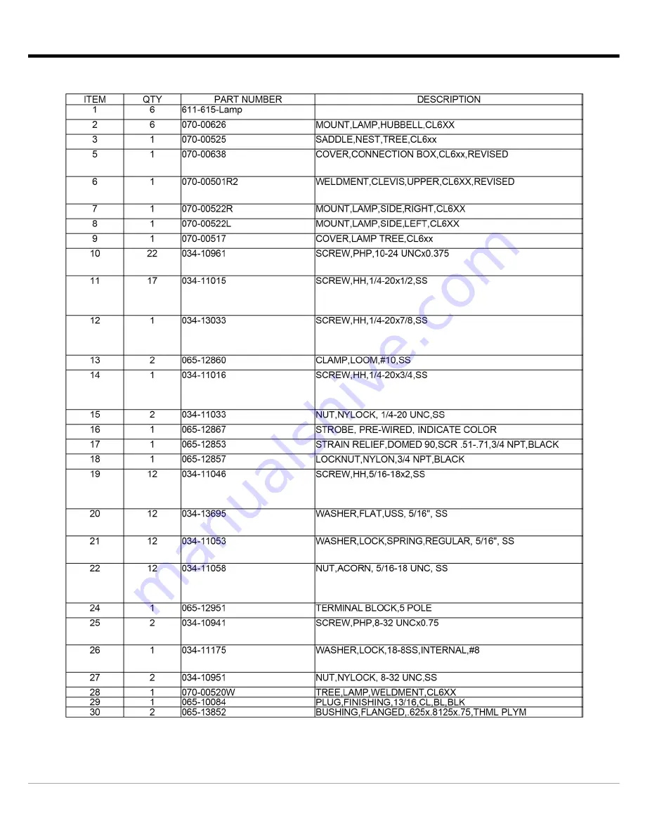 Command Light CL605 User Manual Download Page 33