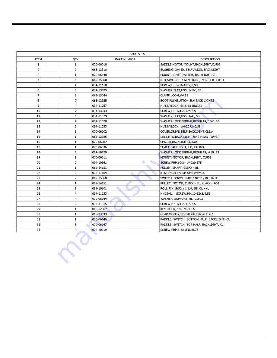 Command Light CL605 User Manual Download Page 35