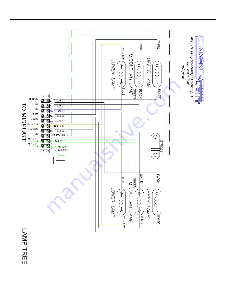 Command Light CL605 Скачать руководство пользователя страница 45