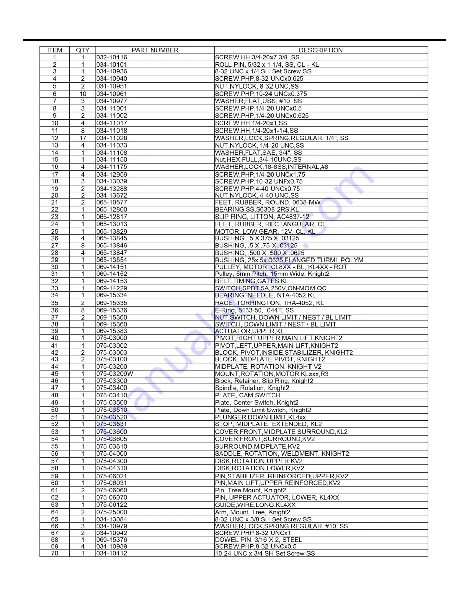 Command Light K.L450A Manual Download Page 26