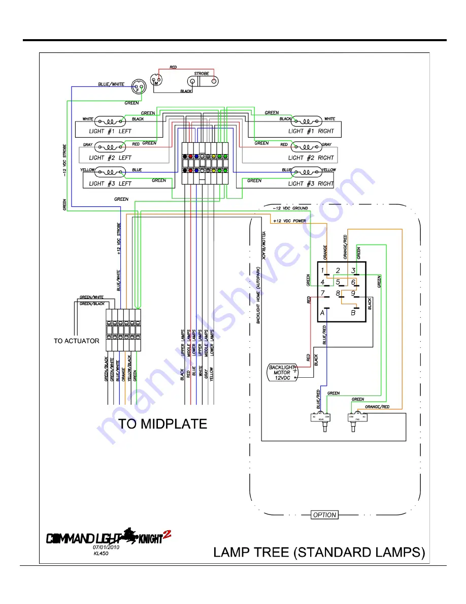 Command Light K.L450A Скачать руководство пользователя страница 36