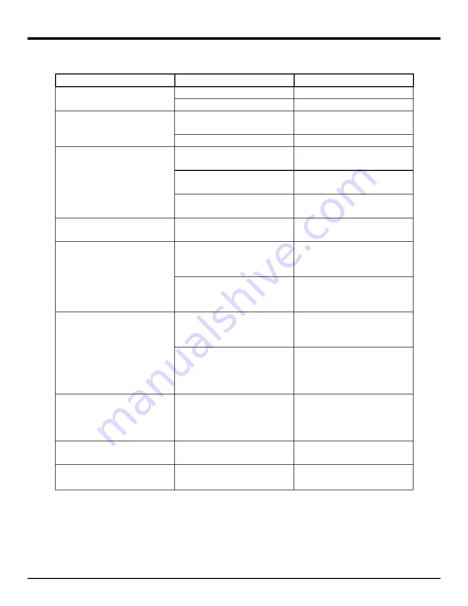 Command Light KL409D Manual Download Page 23