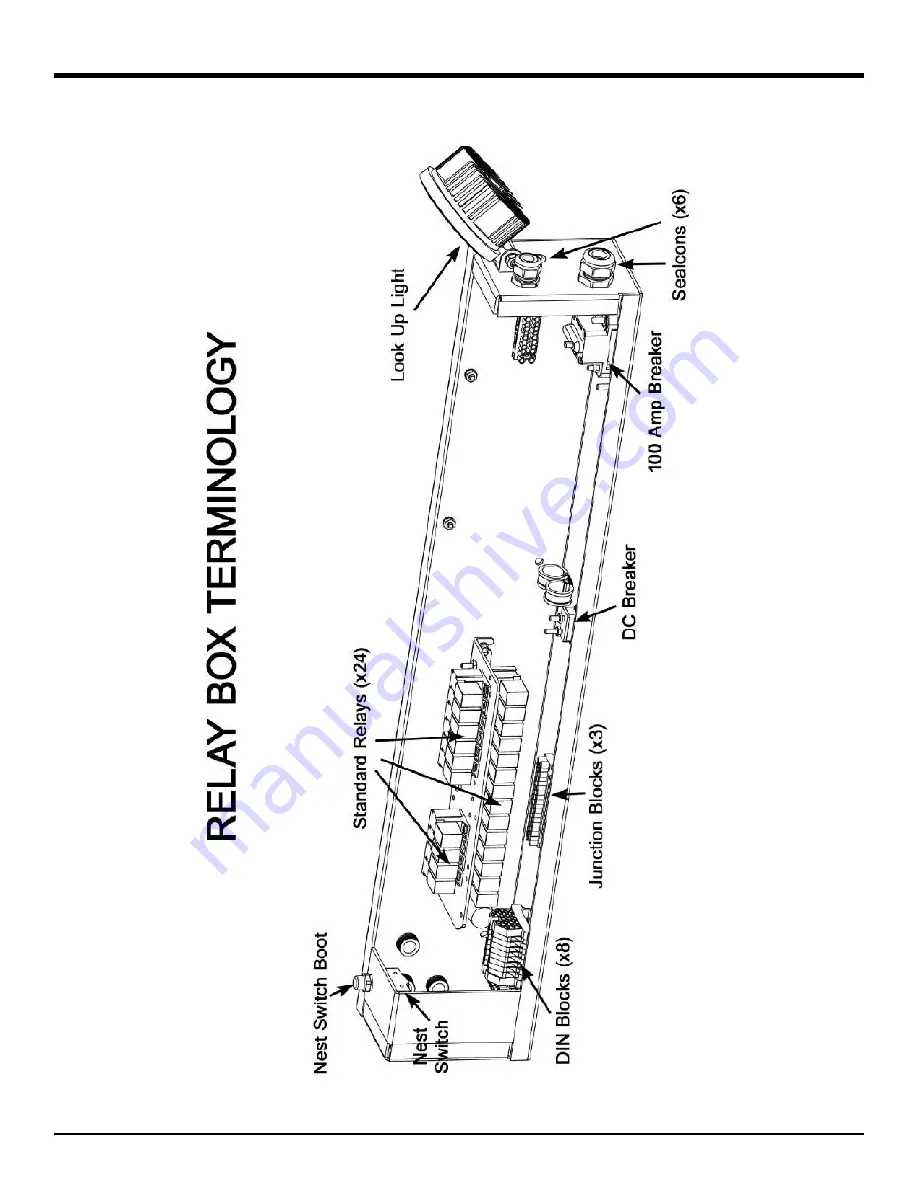 Command Light KL409D Скачать руководство пользователя страница 32