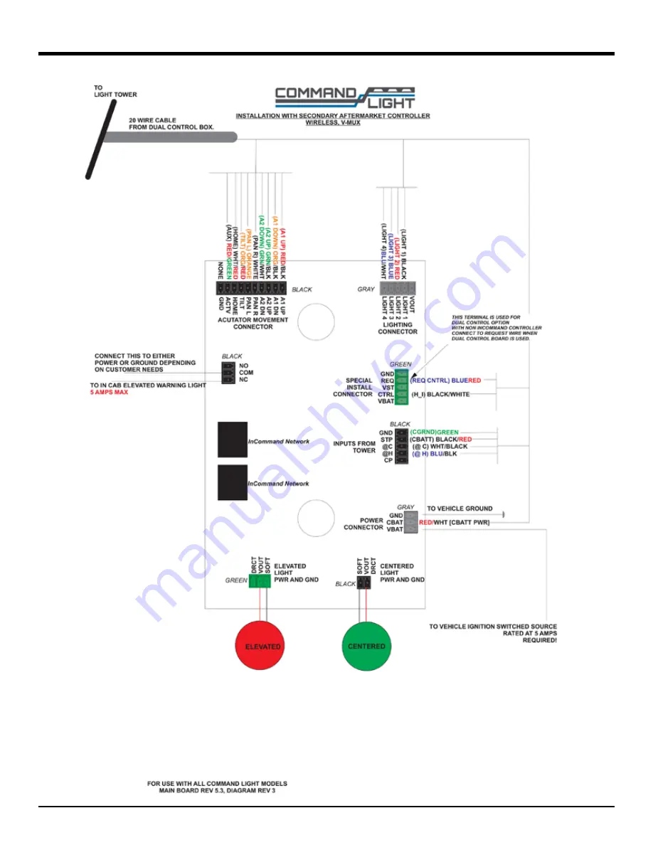 Command Light KL409D Скачать руководство пользователя страница 37