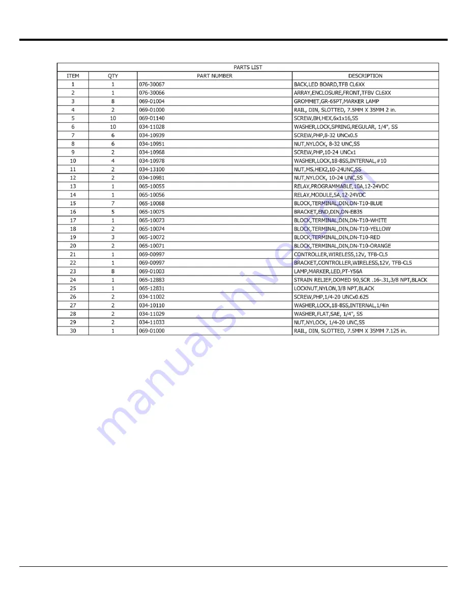 Command Light TFB-CL5 User Manual Download Page 8