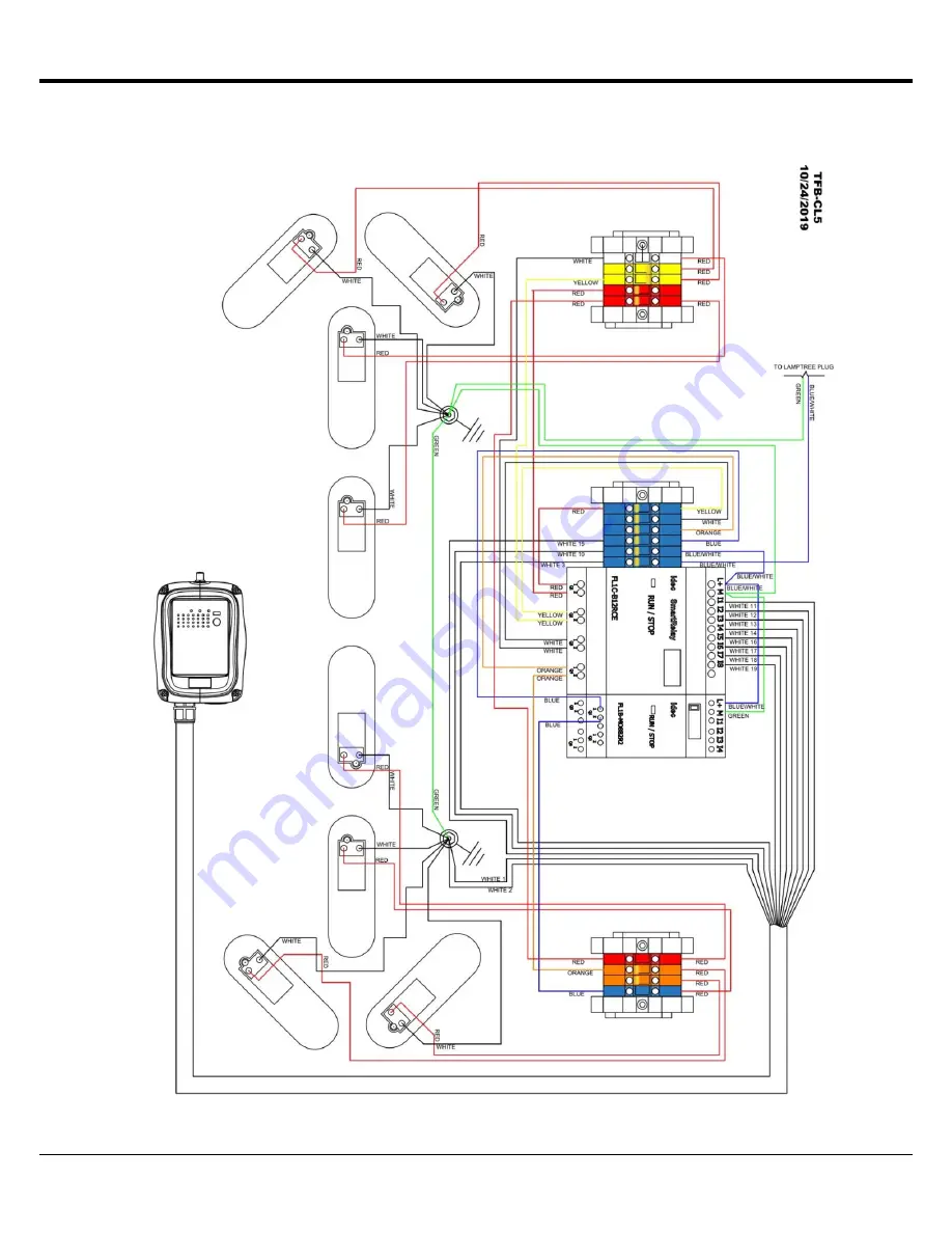 Command Light TFB-CL5 User Manual Download Page 9