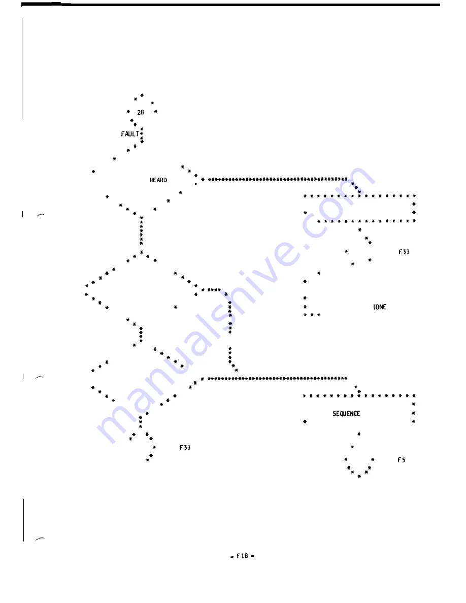 Commander AN 616 Manual Download Page 101