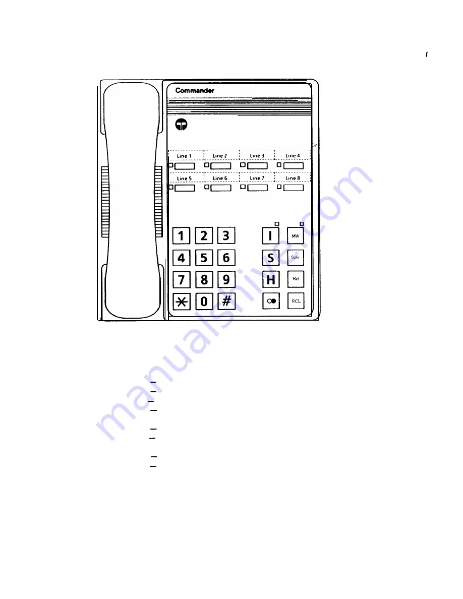 Commander comset T16 Operating Instructions For User Download Page 9