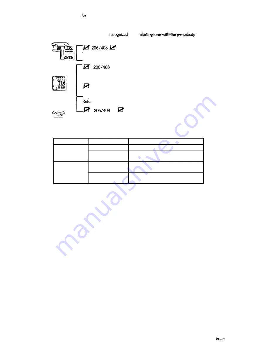 Commander comset T16 Operating Instructions For User Download Page 21