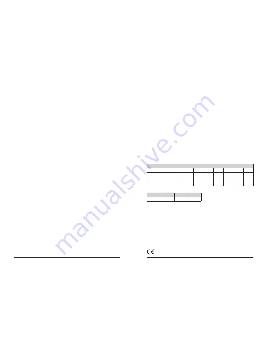 ComMaster CM 9150 User Manual Download Page 3