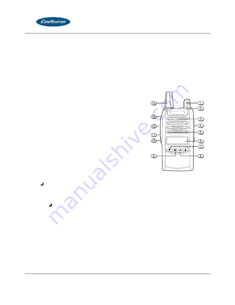 ComMaster CM1485 Quick Manual Download Page 1