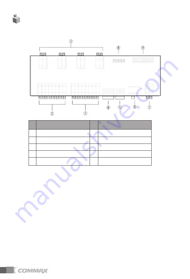 Commax 43191513 Скачать руководство пользователя страница 5