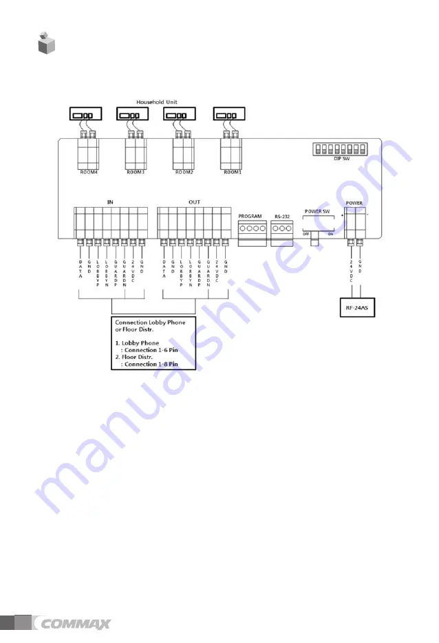 Commax 43191513 Скачать руководство пользователя страница 9