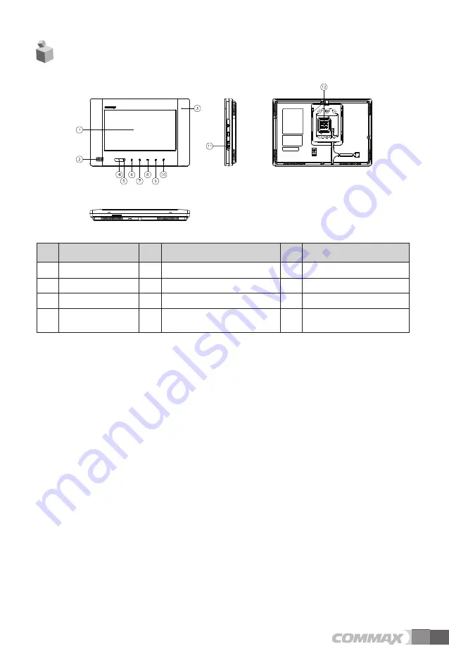 Commax CAV-1020IG+ Скачать руководство пользователя страница 5