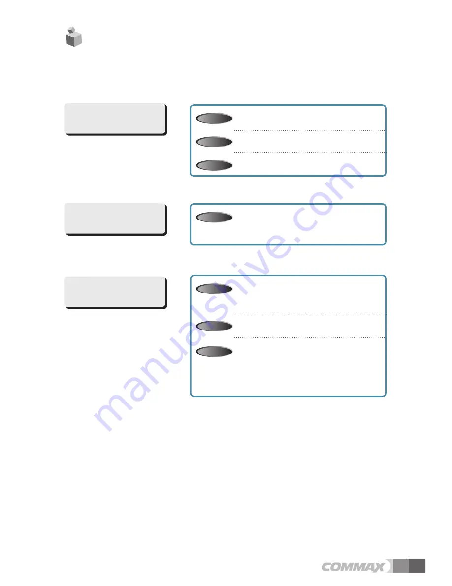 Commax CAV-43T2 User Manual Download Page 9