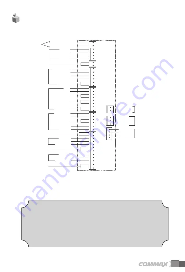 Commax CAV-705U User Manual Download Page 22