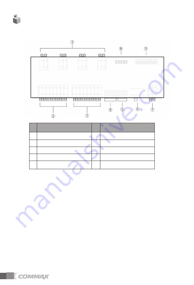 Commax CCU-204AGF User Manual Download Page 5