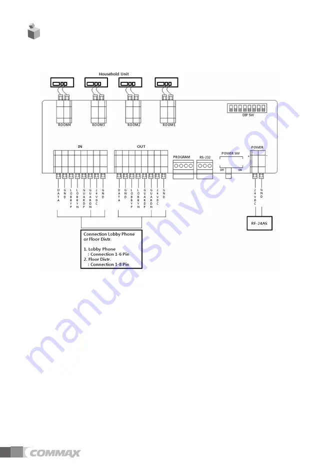 Commax CCU-204AGF User Manual Download Page 9